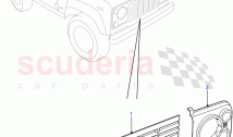 Headlamp Surrounds And Grille