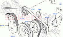 Pulleys And Drive Belts (Solihull Plant Build, Front) (3.0 V6 D Low MT ROW, With F&hellip;