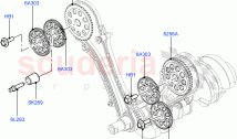Timing Gear (Sprockets, Solenoids) (4.4L DOHC DITC V8 Diesel) ((V) FROMBA000001)