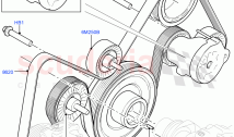 Pulleys And Drive Belts (2.0L I4 DSL MID DOHC AJ200, Itatiaia (Brazil), 2.0L I4 DS&hellip;