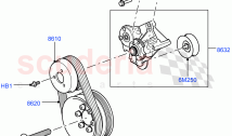 Pulleys And Drive Belts (Secondary Drive) (5.0L OHC SGDI NA V8 Petrol - AJ133) ((V&hellip;