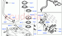 Fuel Tank & Related Parts (5.0L OHC SGDI NA V8 Petrol - AJ133) ((V) FROMAA000001)