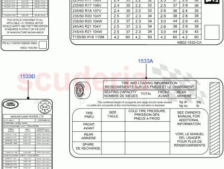 Photo of Label Tire Pressure Instruction…