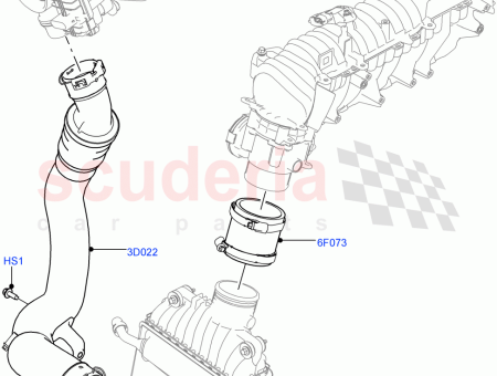 Photo of HOSE COMPRESSED AIR…