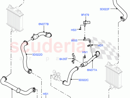 Photo of HOSE COMPRESSED AIR…