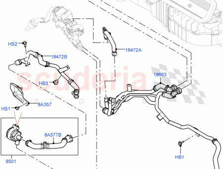 Photo of HOSE COOLING SYSTEM…