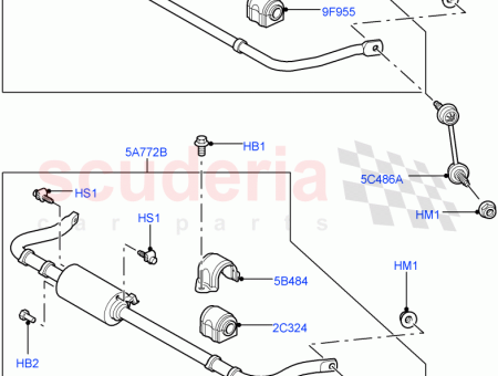 Photo of BAR STABILIZER…
