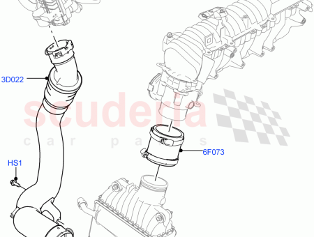 Photo of HOSE AIR…