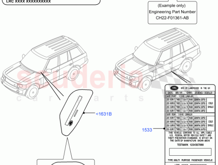 Photo of LABEL VEHICLE IDENTIFICATION…