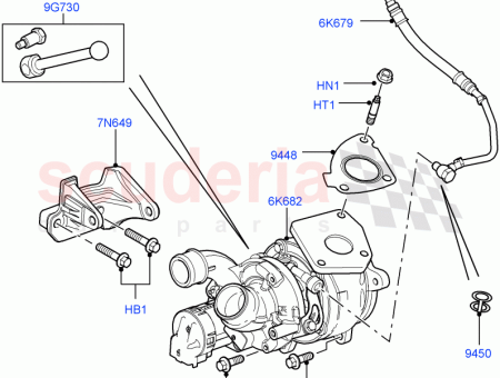 Photo of HOSE CONNECTING…
