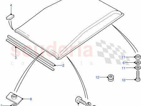 Photo of PANEL ROOF…