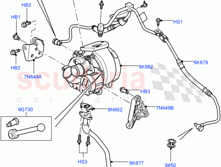 Photo of TURBOCHARGER…