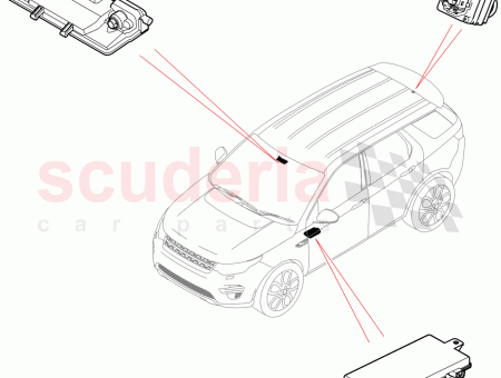 Photo of CAMERA PARKING…