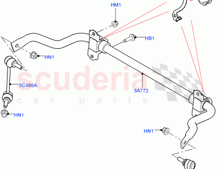 Photo of BAR STABILIZER…