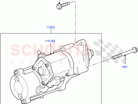 Photo of SOLENOID STARTER MOTOR…