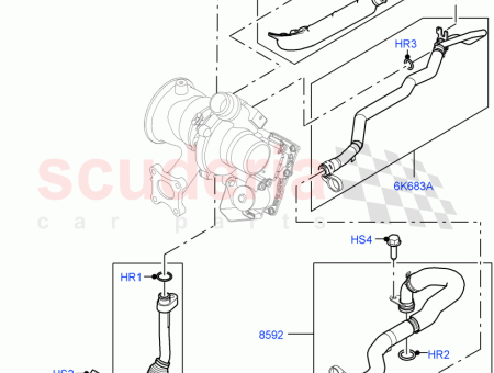 Photo of HOSE WATER OUTLET…