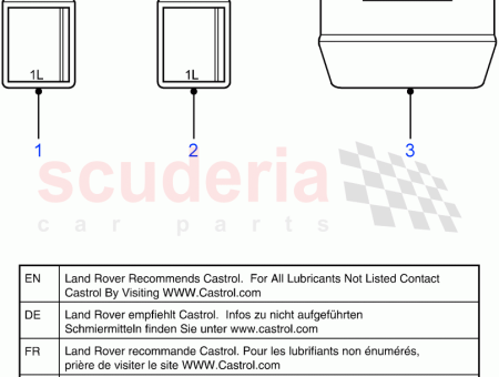 Photo of OIL TRANSMISSION…
