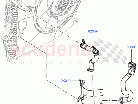 Photo of HOSE RADIATOR…