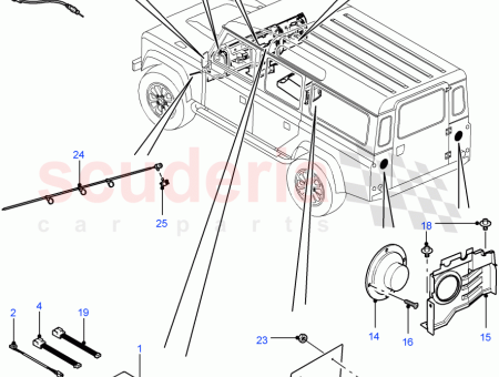 Photo of RADIO WITH CD PLAYER…