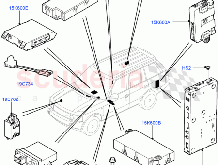 Photo of MODULE CONTROL…