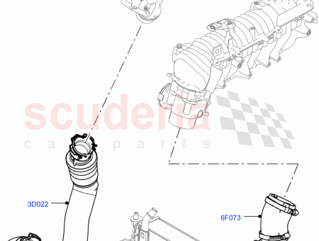 Photo of TUBE OUTLET…