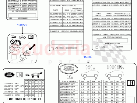 Photo of LABEL TYRE PRESSURE INSTRUCTION…
