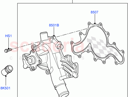 Photo of PUMP WATER…