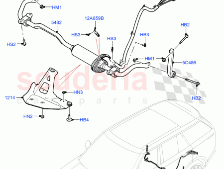 Photo of SHIELD SPLASH…