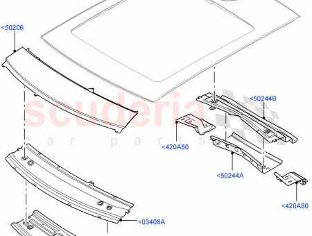 Photo of PANEL ROOF…