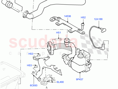 Photo of HOSE SYMPOSER…