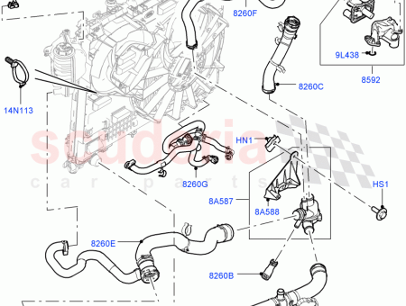 Photo of HOSE WATER…