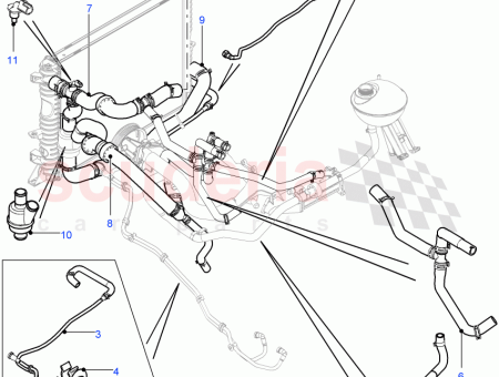 Photo of HOSE RADIATOR…