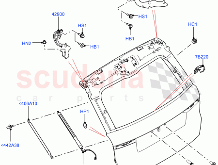 Photo of TAILGATE LESS HINGES…
