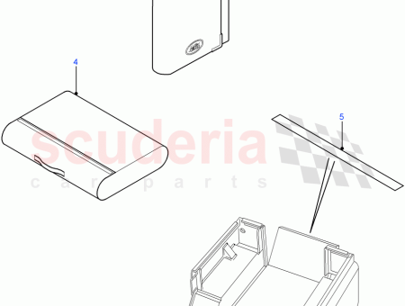 Photo of Holder Owners Manual…