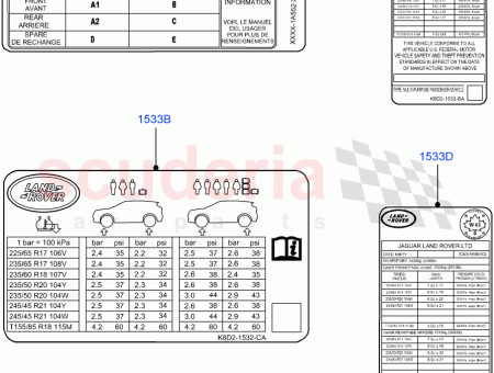 Photo of Label Tire Pressure Instruction…