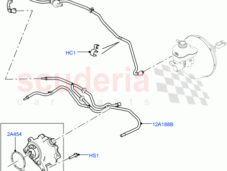 Photo of Hose Vacuum…