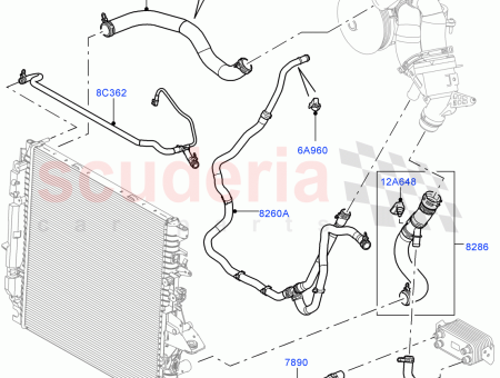 Photo of HOSE RADIATOR…