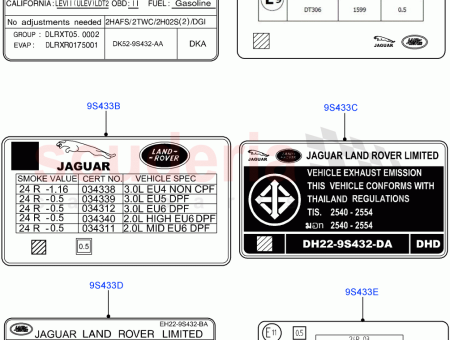 Photo of LABEL EUROPEAN APPROVAL…
