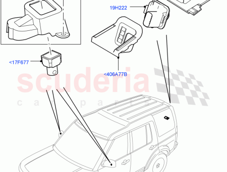Photo of CAMERA PARKING…