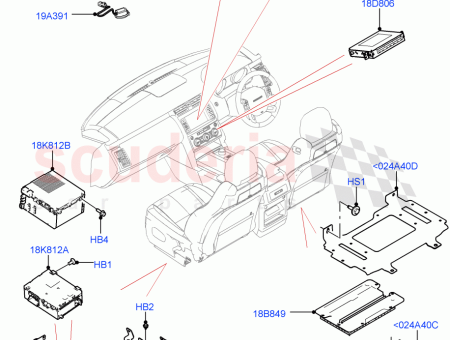 Photo of CONTROL AUDIO VISUAL UNIT…