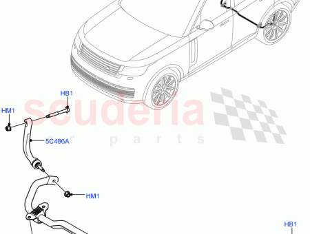 Photo of Bar Stabilizer…
