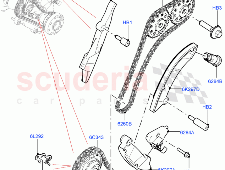 Photo of BLADE TENSIONER…