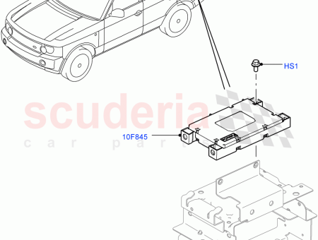 Photo of CONTROL MOBILE PHONE…
