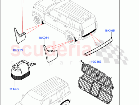 Photo of KIT VIRTUAL ACCESSORY…