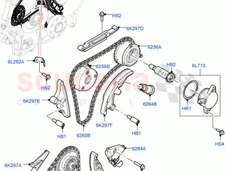 Photo of BLADE TENSIONER…