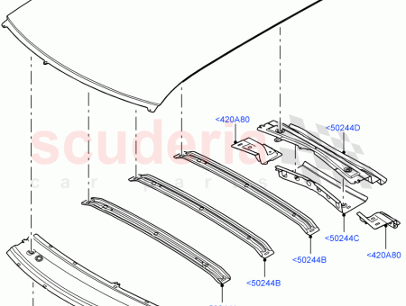 Photo of PANEL ROOF…