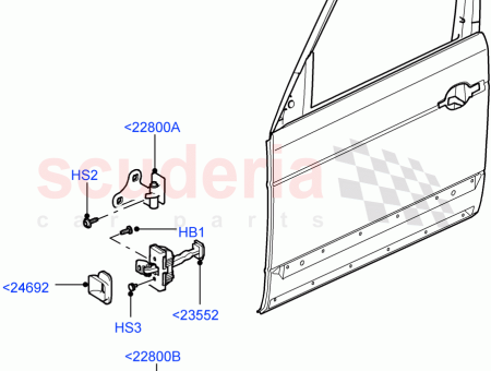 Photo of CHECK DOOR…