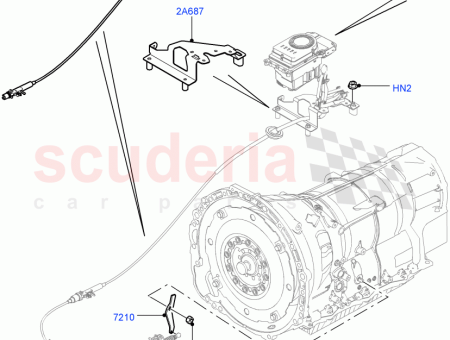 Photo of Module Transfer Shift Control…