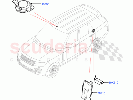 Photo of MODULE TELEMATICS CONTROL…