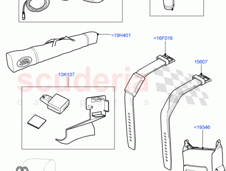 Photo of KIT ACTIVITY KEY…